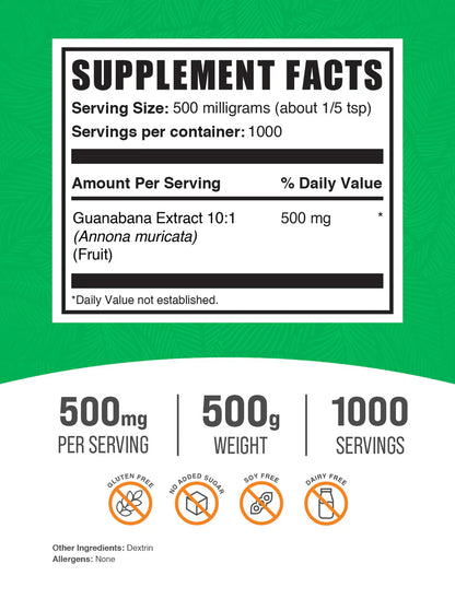 Soursop (Guanabana) Extract Powder